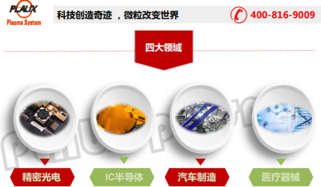 等離子表面處理應用的四大領域-普樂斯等離子清洗機