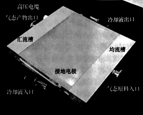 大氣壓DBD等離子有哪些基本結(jié)構(gòu)和難點(diǎn)?等離子清洗機(jī)介紹